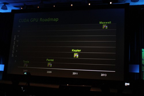 NVIDIA官方透露下一代以及下下代产品 