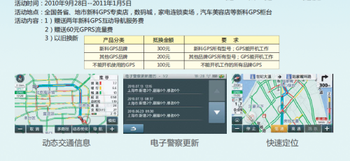 新科互动导航TX-1000上市 国庆火爆促 