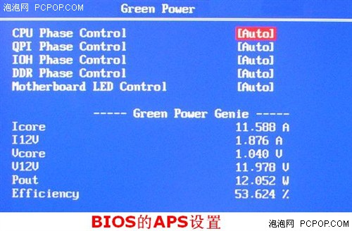 MOA冠军板！微星旗舰X58主板功能详解 