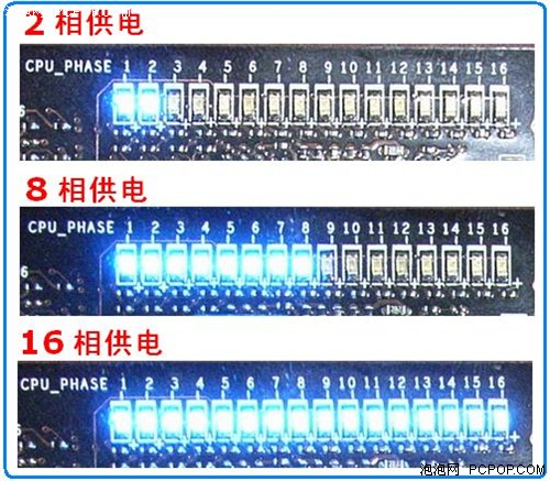 MOA冠军板！微星旗舰X58主板功能详解 