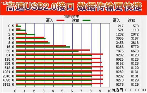 ACCO艾酷波澜正起！中兴王朝独领风骚 