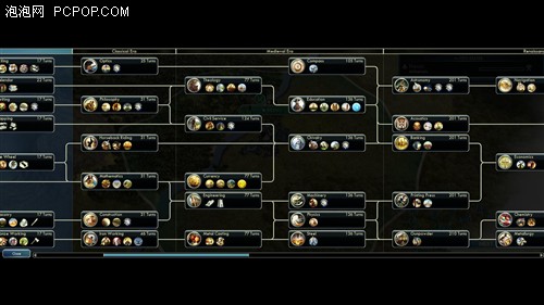 策略游戏巅峰！实测文明5什么CPU够用 