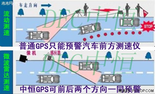 永不变形的导航仪 中恒G9PRO国际水准 