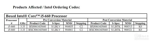 Core i5-660处理器亦升级K0步进 