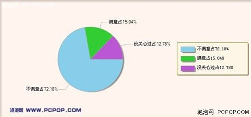 卓越音质笔记本推荐 