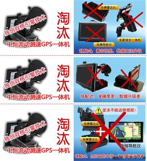 国际一流设计！中恒D3KIT流动测速GPS 