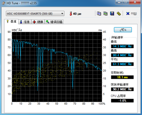 最低价高配本：神舟 精盾K580-i7评测 