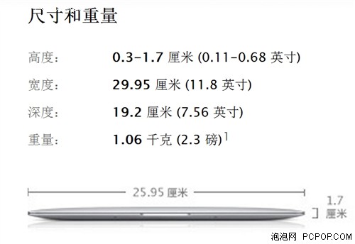 新款Air发布二话不说 盘点性能爽大脑 