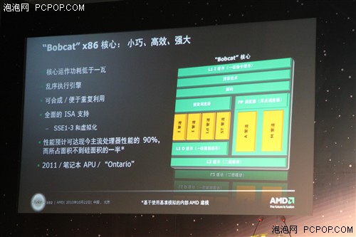 AMD创新技术大会召开!六大看点全展示 