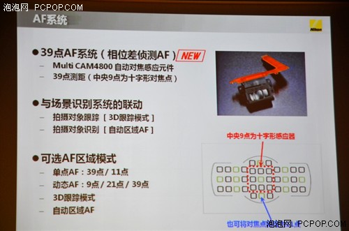 中端单反一猛将 尼康D7000发布会试用 