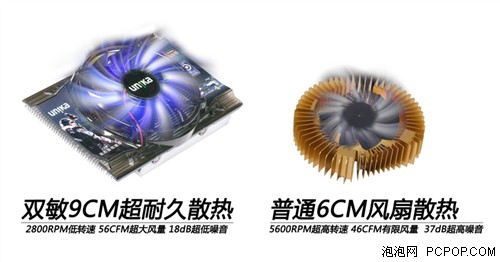 延续超耐久2X经典！HD6850散热器解析 