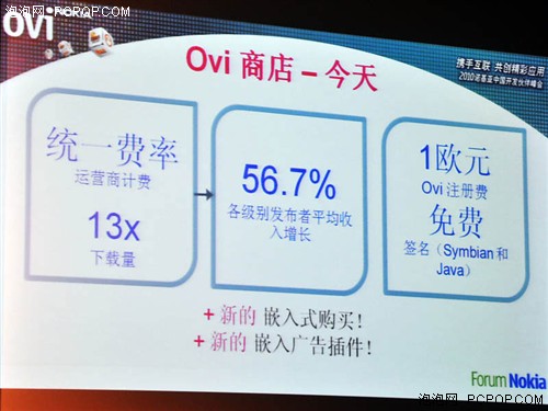 诺基亚中国开发伙伴峰会 新推切实举措 