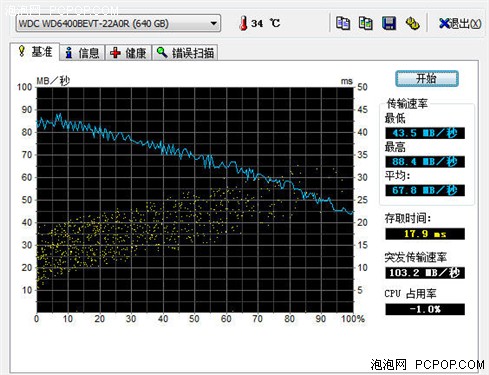 手包FX400 