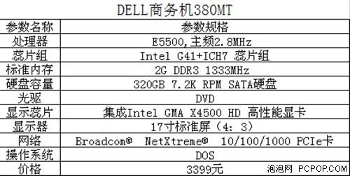 稳定压倒一切 戴尔Optiplex380仅3399 