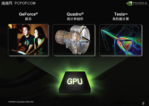 超级计算的未来属于GPU！ 