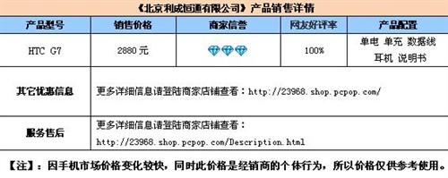 高配置Android机 HTC Desire仅2880元 