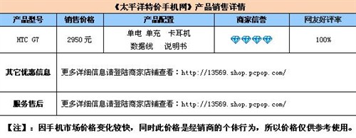 高配置Android机 HTC Desire售2950元 