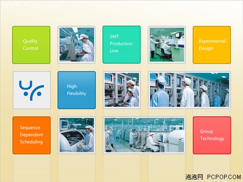 品牌战略启动 YFInside树GPS行业标准 