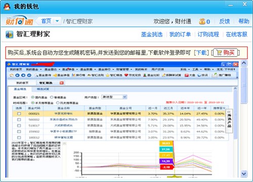 QQ小钱包“智汇理财家”助你理财无忧 