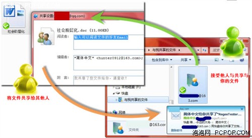 备份/同步/共享 云存储优点亲密接触! 