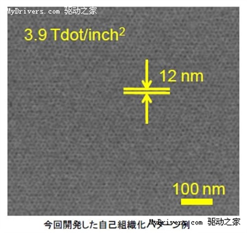 每平方英寸3.9Tb 硬盘盘片技术获突破 