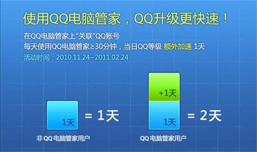 QQ电脑管家4.4 beta2 一站式电脑管理 