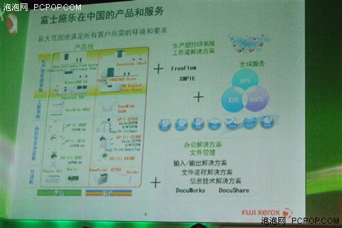 富士施乐推出小企业经济型SLED打印机 