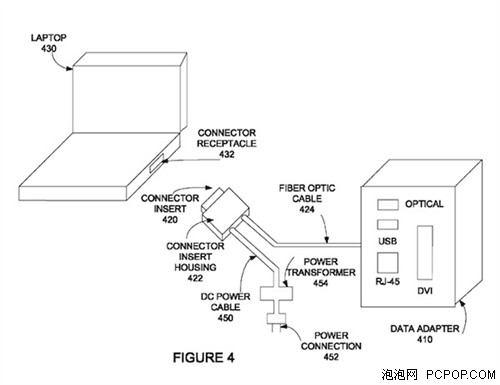 苹果专利图表明MacBook与iPad或合体 
