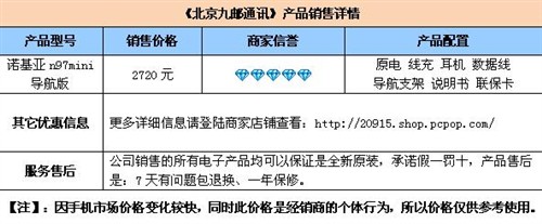 时尚炫彩 诺基亚N97mini导航版售2720 