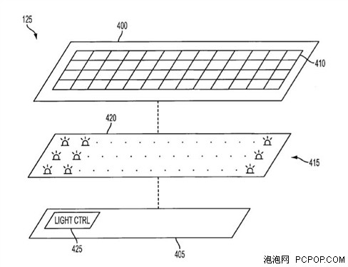 新专利!Macbook新型背光键盘设计曝出 