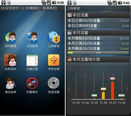 管住上网流量 Android版QQ安全助手1.2 