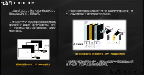 谁是强者？3DTV两大阵营PK赛开始上演 