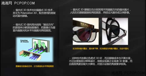 谁是强者？3DTV两大阵营PK赛开始上演 