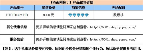 HTC最大屏手机 HTC Desire HD仅3880 