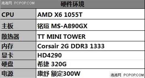 Գ1000Mhz! ֵ890GXˬ漫Ʒ14 