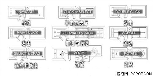  Wacom Bamboo限量版评测 