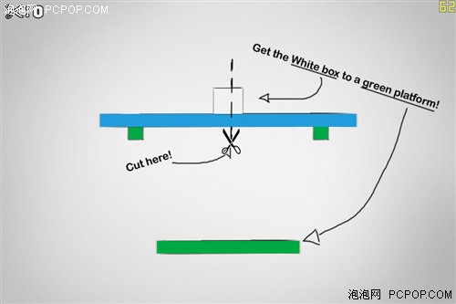 谁说集显不给力？笔记本趣味游戏推荐 