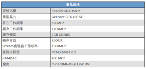 终极蓝光电影体验:旌宇GTX460 SE发布 