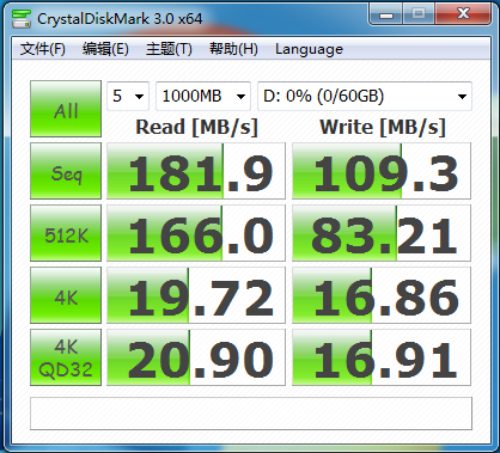 SSD横评 
