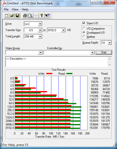 SSD横评 