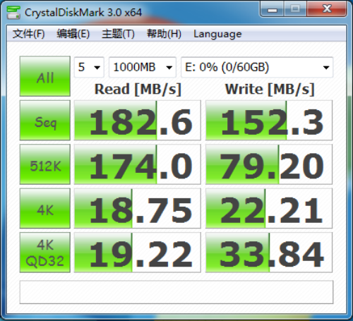 SSD横评 