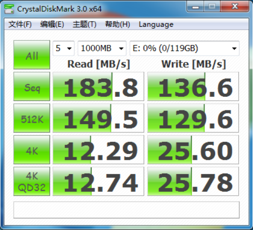 SSD横评 