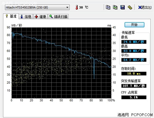 棱角分明极具商务范 方正R100PT评测 