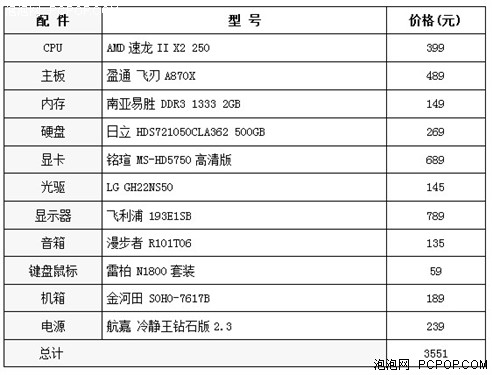 超值速龙II X2 250！入门独显PC仅3K5 