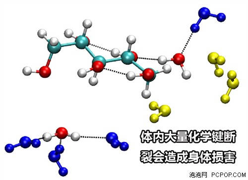 手机辐射测试 