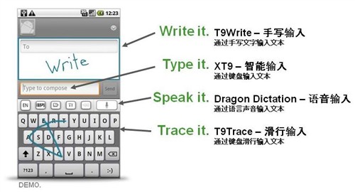 杨文弘:Nuance滑行输入法改变用户体验 