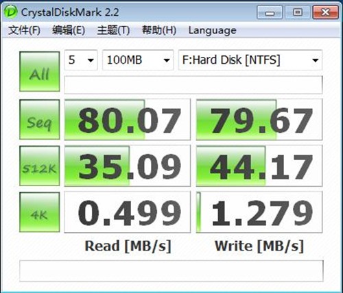 100%发挥硬盘性能 USB3.0移动硬盘横评 