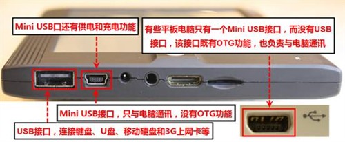 细节决定成败！优PAD-F2更为人性化 