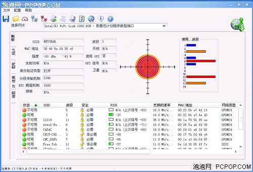 网件的新小白！网件11n版612极简评测 