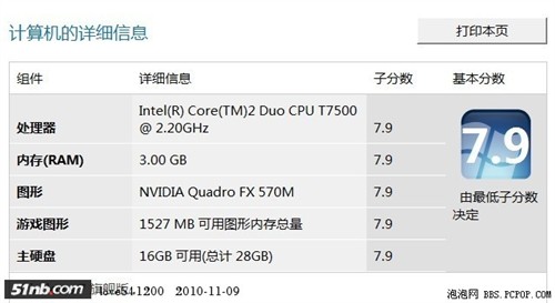 笔记本也可以DIY 硬件升级超频全攻略 